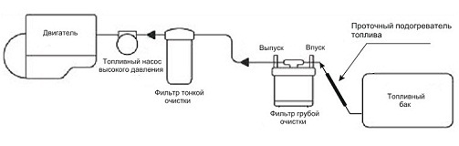 Схема подключения номакон